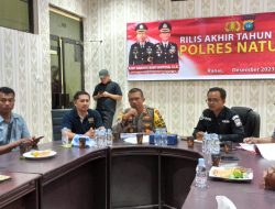Angka Kasus Pencabulan di Natuna Tertinggi Sepanjang 2023, Pelaku ada Ayah Kandung hingga Oknum Guru