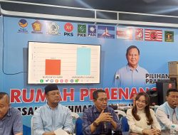 Perolehan Suara ASLI Unggul di Kota Batam