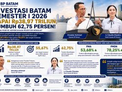 Realisasi Investasi Semester I 2026 Tembus Rp 38,97 Triliun